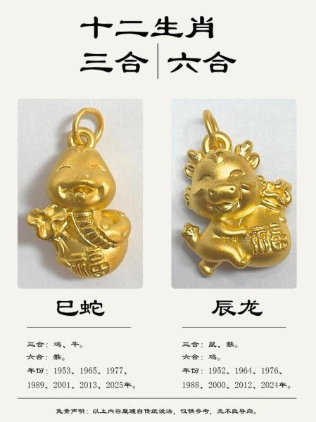属相生肖黄金（2025生肖黄金值得买吗）