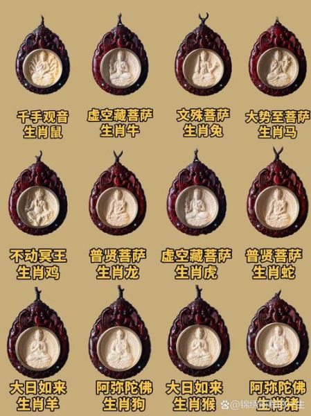 属相对应的生肖佛像