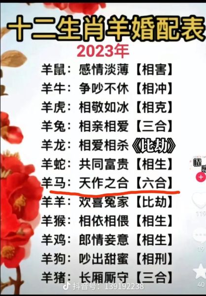 属相羊的生肖配对（属羊最配的生肖排行解析）