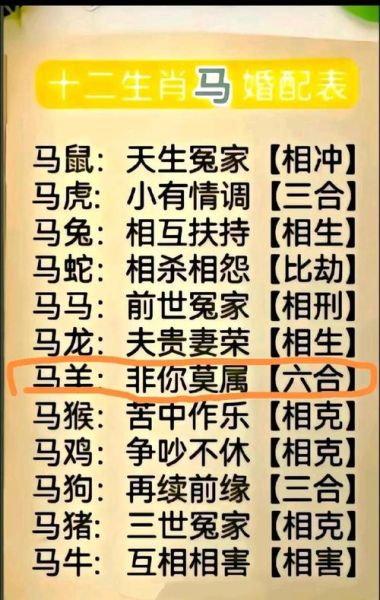 属相羊的生肖配对（属羊最配的生肖排行解析）