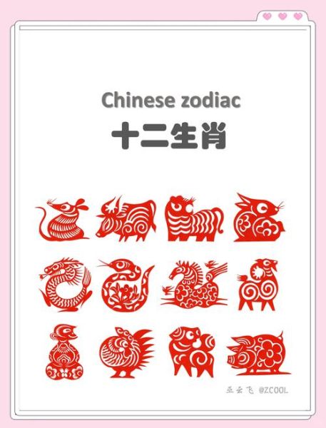 英布生肖属相（英布属相是什么生肖）