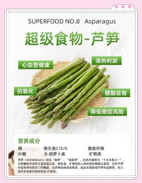 芦笋属何生肖属相（芦笋属何生肖属相？新手一问到底）