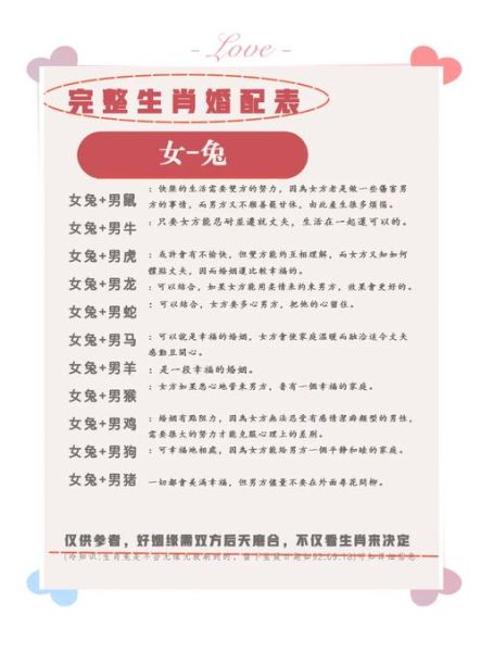 生肖免和各属相（属兔与各属相婚配表查询）