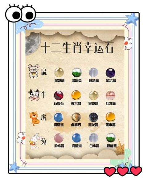 属相生肖最喜欢什么