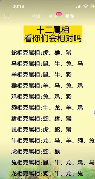 龙牛生肖属相（龙牛合不合婚属相速查）