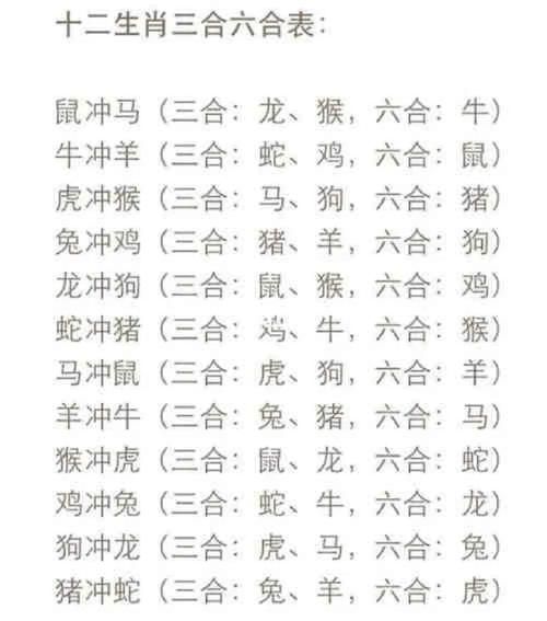 生肖的属相怎么判断