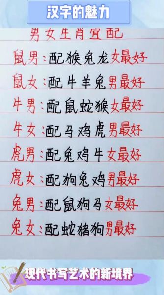 孤男寡女最佳生肖属相（孤男寡女最佳生肖属相是哪几个）