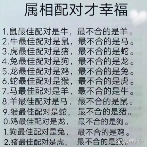 婚配生肖忌讳什么属相（婚配生肖最忌讳什么属相）