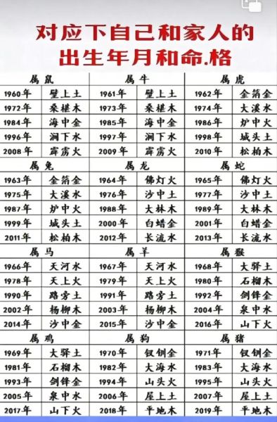 生肖虎这些属相不合（生肖虎和哪些属相不合速查表）