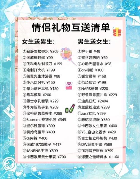 属相马生肖礼物(属马人礼物清单新手不踩雷)