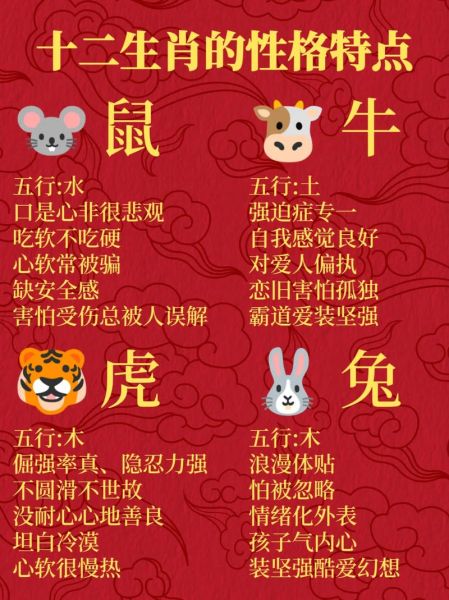 属相中属火的生肖（属火的生肖有哪些 小白一看就懂）