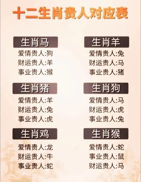 生肖属相有没有好坏的(生肖属相真的有贵贱之分吗)