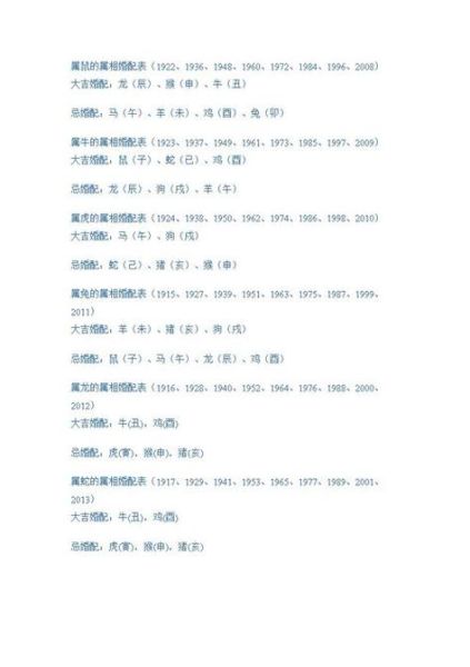 生肖鼠男配对最好属相(生肖鼠男和什么属相最配)