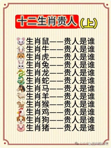 金星属相有哪些生肖（金星属相是什么生肖😊）