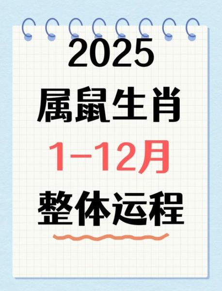 生肖属相每月运势（2025年属鼠每月运势详解）