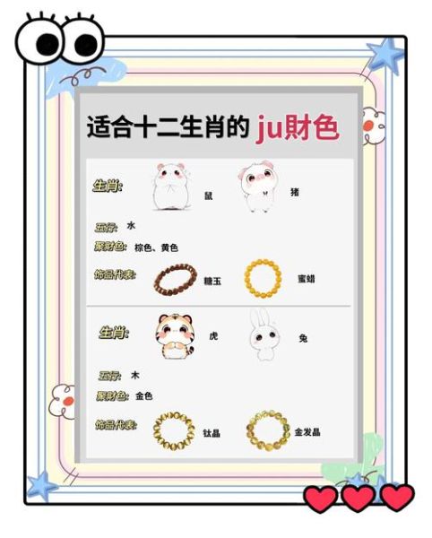 生肖适合颜色的属相（生肖适合什么颜色最旺运）