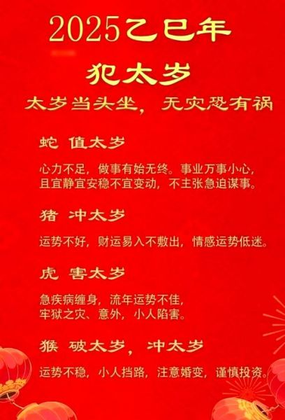 生肖解惑属相猴(生肖解惑:属猴的人2025年犯太岁吗?)