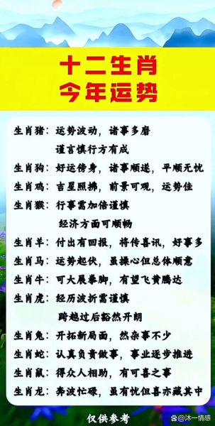 生肖属相运势分析（生肖属相2025年运势查询）