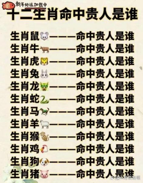 祝英台的生肖属相（祝英台的生肖属相究竟是什么？）