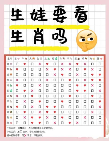 龙马属相子女生肖(龙马属相生牛宝宝好吗?我来告诉你)