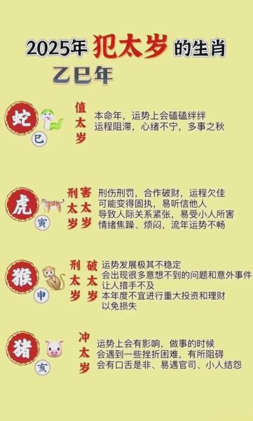 生肖虎属相大全表（虎年生肖属性对照表怎么用）