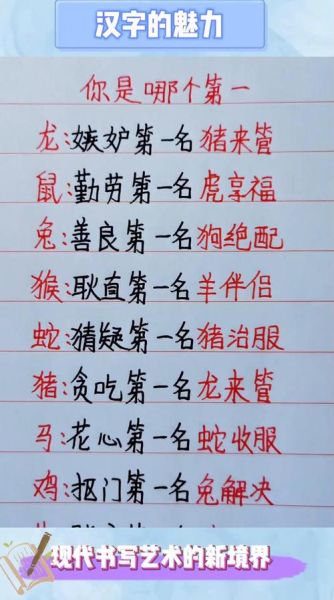 生肖属相昵称配对图片（生肖情侣最佳昵称配对图解）