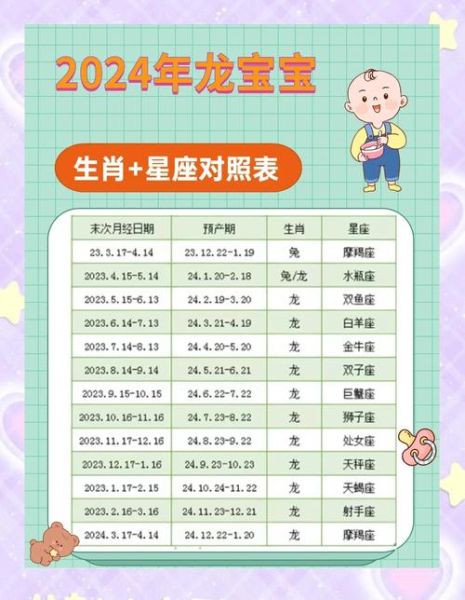 运势测算生肖属相（2024年属龙运势详解）