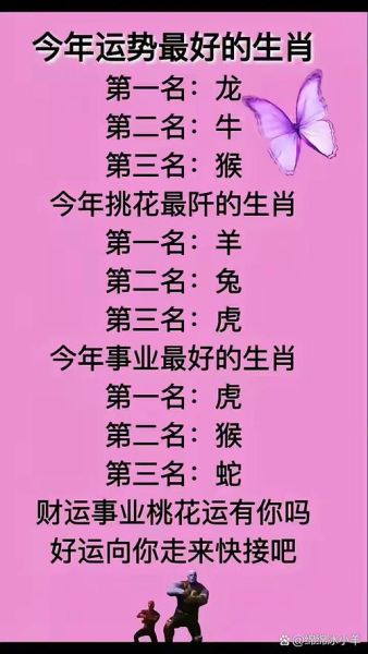 最会撩心的生肖属相（最会撩心的生肖是什么）