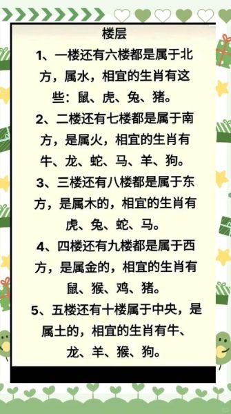 生肖属相与楼层(12生肖买房最佳楼层选择)