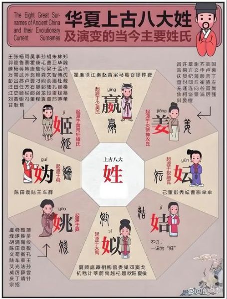 韩姬属什么生肖属相（韩姬属什么生肖属相揭秘）