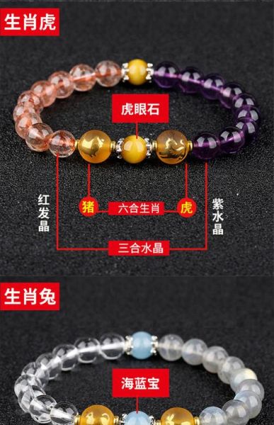 生肖属相手串图片大全（生肖属相手串图片大全💎）