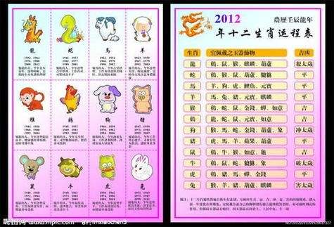 雅安十二生肖属相（雅安十二生肖属相哪里算最准）