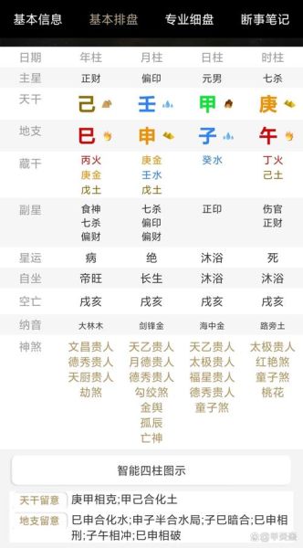 甲申属什么生肖属相（甲申属什么生肖 新手速查宝典）