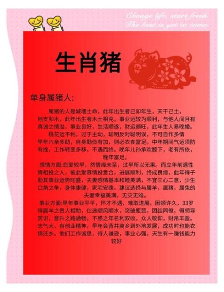 十二生肖猪属相（2025年属猪运势详解）