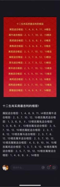 生肖属相楼层选择属马（属马买几楼最好？速查旺运层数）