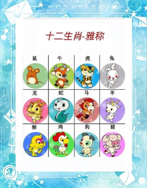 属相最差的生肖（属相最差的生肖真的是羊吗？）