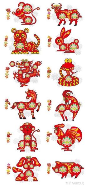 2023生肖属相大全（93年属什么生肖？新手也能秒懂的属相速查）