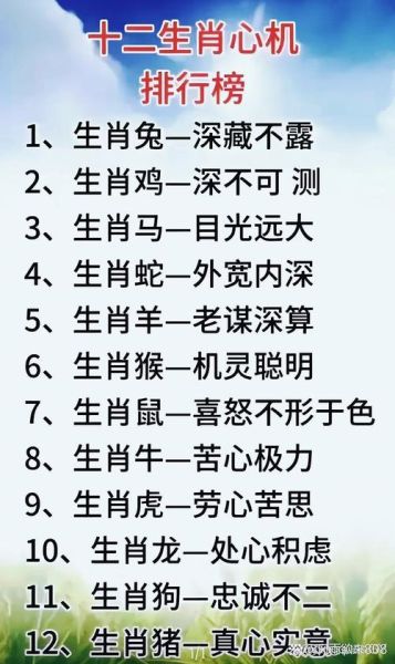 最爱心的生肖属相（最爱心的生肖属相排行榜）