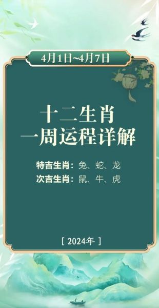 好运属相生肖运势（2024好运属相运势完整版）