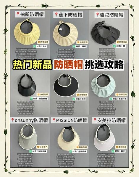 生肖属相防晒帽（“龙属相防晒帽”选哪一顶才不踩雷）