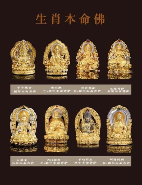 生肖属相本命佛是什么(生肖属相本命佛查询一览表)