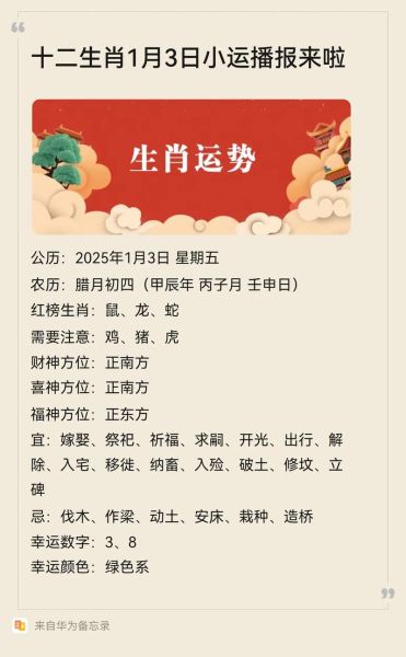 明日吉凶生肖属相（明日生肖运势查询表）