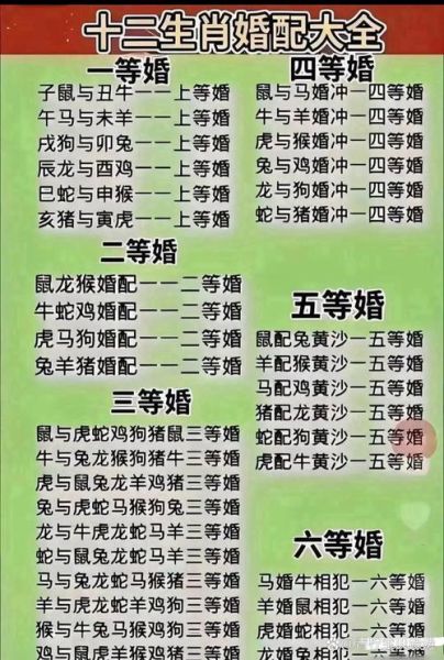 生肖配婚属相不合（生肖配婚属相不合能化解吗）