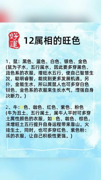 十二生肖属相幸运颜色（各属相2024年穿啥颜色最旺运）