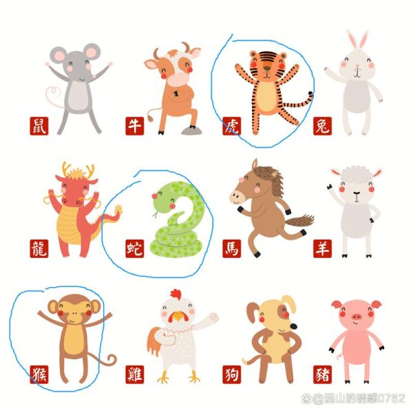 霸主的属相是什么生肖（霸主的属相是什么生肖？）