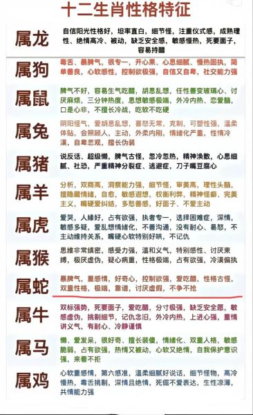 生肖配对最佳属相年龄（生肖蛇最佳婚配属相与年龄全解析）