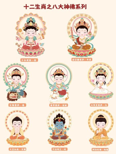佛祖对应生肖属相(佛祖属什么生肖?新手秒懂版)
