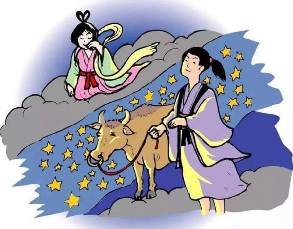 牛郎织女生肖属相（牛郎织女生肖属相是什么）