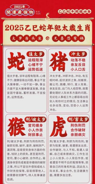 属相犯太岁指什么生肖（属相犯太岁的生肖有哪些？速查）