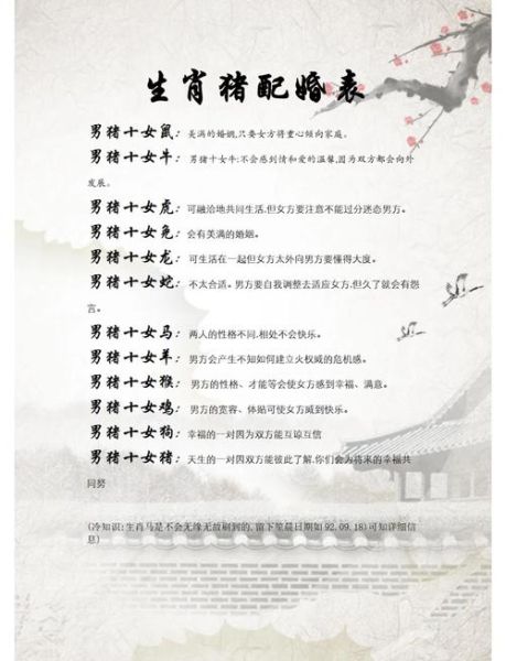 18属什么生肖属相（18岁属什么生肖属相 🐭到🐷一次看懂）